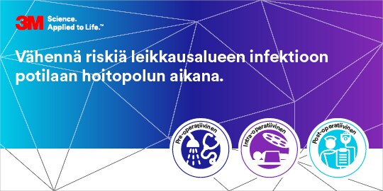 Infografiikan kuva näyttää pre- intra- ja postoperatiiviset ikonit
