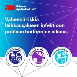 Leikkausalueen infektioita käsittelevä infografiikka