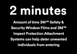 jpg2 minutes is the amount of time that 3M Safety & Security Window Films  can help deter unwanted individuals from entering